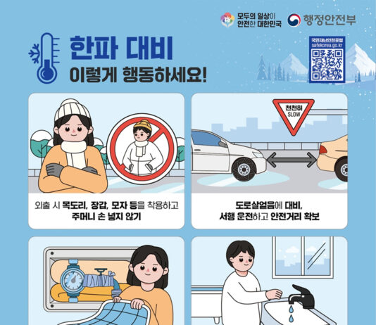 한파 대비 행동요령