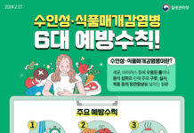 수인성·식품매개감염병 6대 예방수