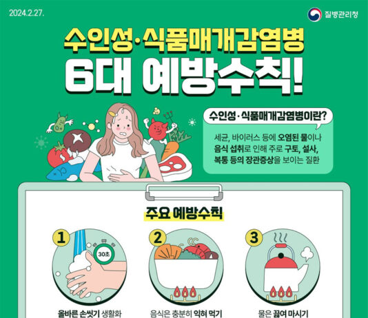 수인성·식품매개감염병 6대 예방수