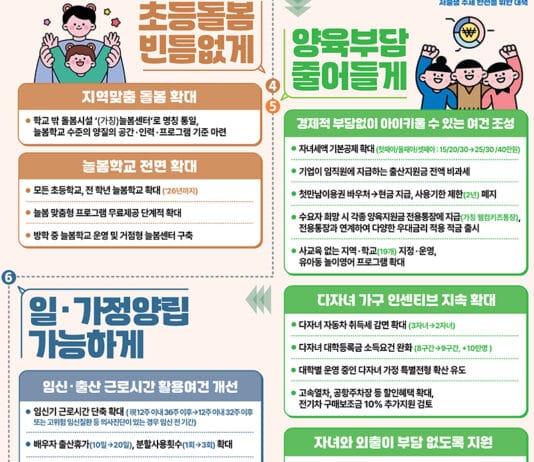 정부, 인구 국가비상사태 선언…저출생 비상대응 체제 가동