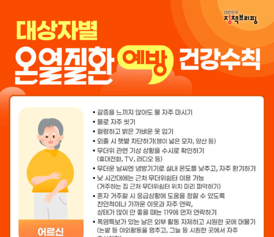 대상자별 온열질환 예방 건강수칙