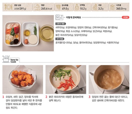 나트륨·당류 줄인 가정 간편식 요리 ⑤ ‘해산물 완자볼을 곁들인 양장피 콩국수’