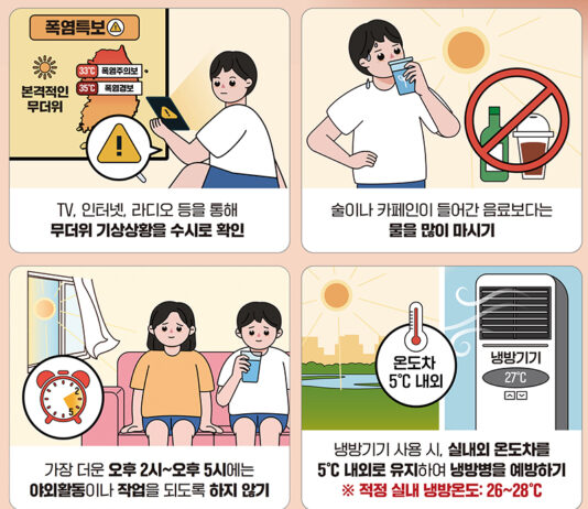 높아진 습도에 폭염까지…땡볕 장시간 노출 등 온열질환 주의