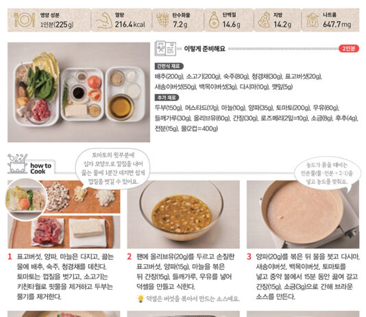 나트륨·당류 줄인 가정 간편식 요리 ⑩ ‘밀푀유 채소 웰링턴’