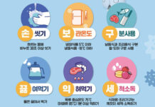 ‘9월 식중독 주의’…식품 상온 보관 등 부주의로 다수 발생