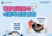 대량 조리음식 식중독 예방요령