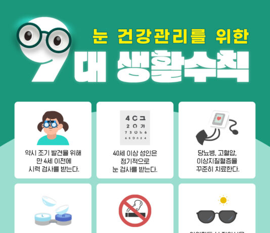 눈 건강관리를 위한 9대 생활수칙