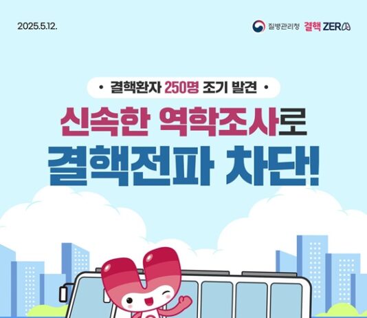 함께하는 건강조사, 함께 여는 건강 내일!