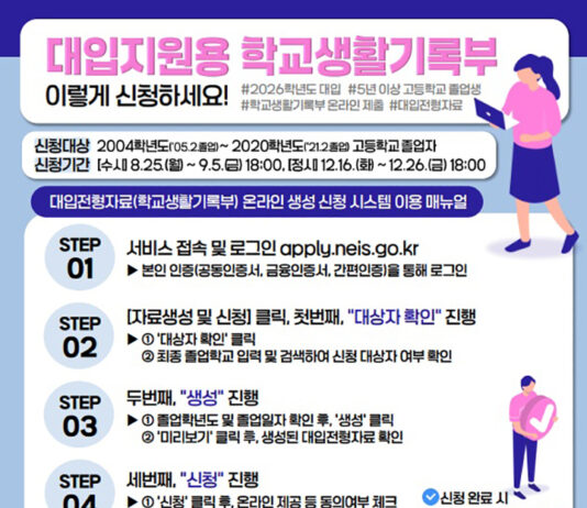 고교 졸업자 학생부, 대학에 온라인으로 직접 제출 가능해져