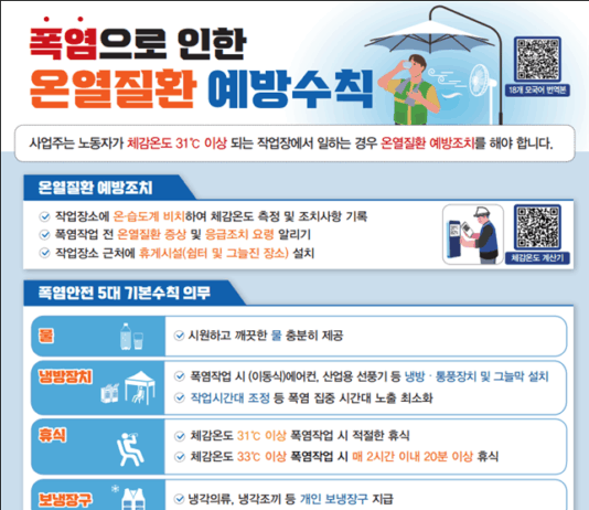 노동부, 폭염 고위험사업장 불시 점검…법 위반 땐 사법처리