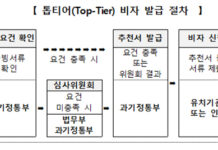 세계 최고 과학자 유치 속도…’톱티어 비자’ 교수·연구원까지